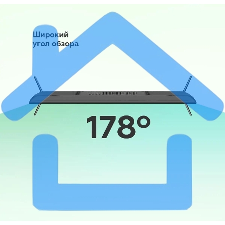 Телевизор BQ 50