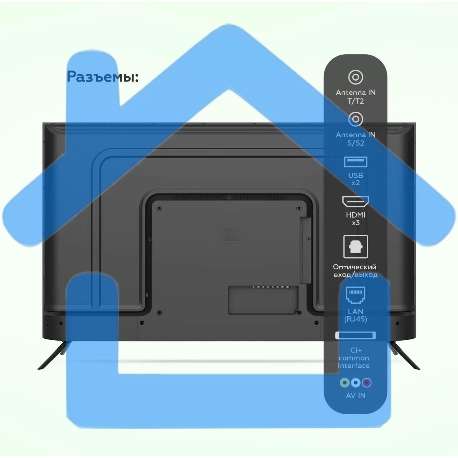 Телевизор BQ 50