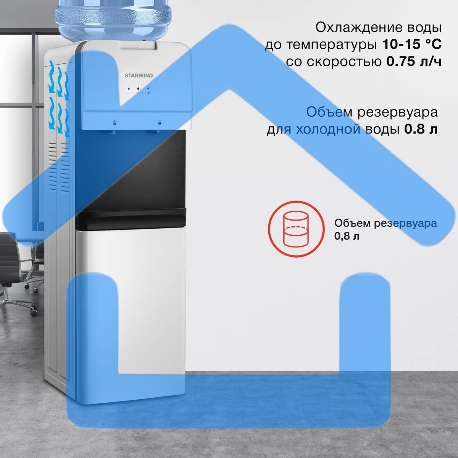 Кулер Starwind SW-1005EW напольный электронный белый-3