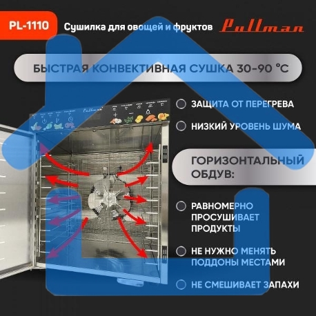 Сушилка для овощей и фруктов Pullman PL-1110, 10 уровней, 21 поддонов, 800 Вт-2