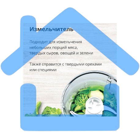 Блендер погружной Blackton Bt HB401S белый-голубой, блендер+миксер+измельчитель Мощность:800 Вт-3