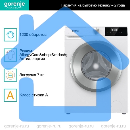 Стиральная машина Gorenje W2NHPI72SCS белый загр. фронтальная макс.: 7 кг 1200об/мин класс: А-17