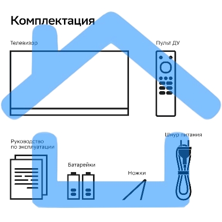 Телевизор Sber 32