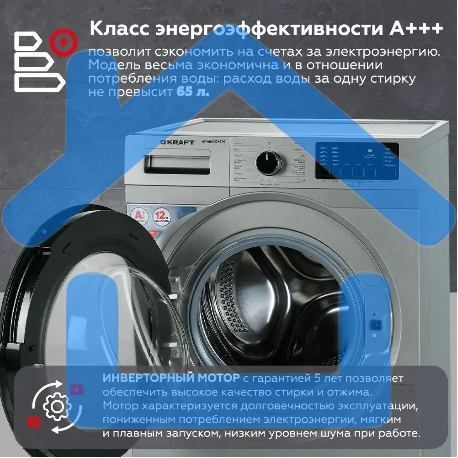 Стиральная машина Kraft KF-MDS12147G Серый, загрузка фронтальная 12 кг, 1400 об/мин., класс: А+++-10