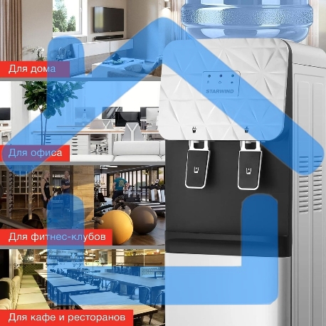 Кулер Starwind SW-1003EW напольный электронный белый-5