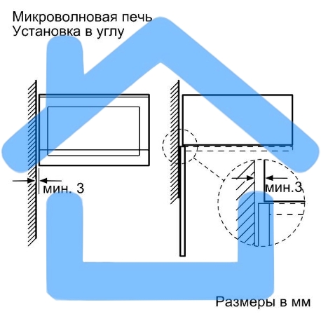 Микроволновая печь Bosch BEL554M5S0M (BEL554MS0), встраиваемая-5