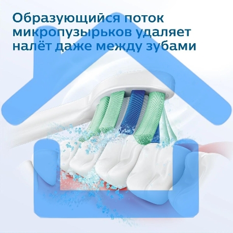 Электрическая зубная щетка Philips HX3673/13 белый-18
