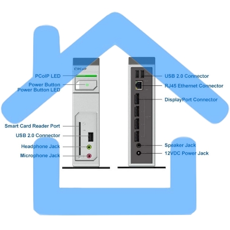 Нулевой клиент Leadtek TERA2140 (292E) 3292E009101 DISPLAYPORTx4+USBx3+AUDIO+SC+RJ45-1