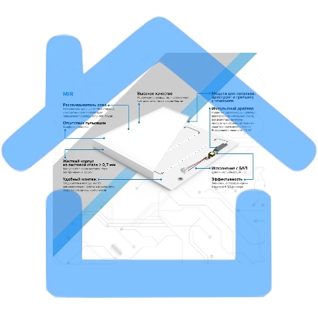 Светильник светодиодный Gauss MIR 595х595х50 35Вт 3000лм 6500К IP40 офисный встраив. накладной с опаловым рассеив. (аналог ЛВО)-5