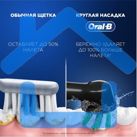 Зубная щетка электрическая Oral-B Vitality Pro черный с бритвой мужской Gillette Fusion 5 Proglide черный-2