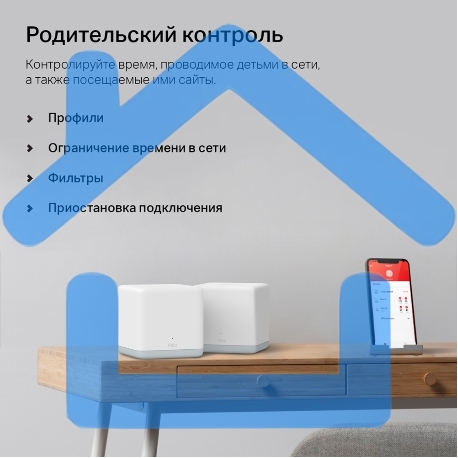 Система MESH AC1200 Whole Home Mesh Wi-Fi System, 2 Internal Antennas, 2 Gb ports (WAN/LAN)-6