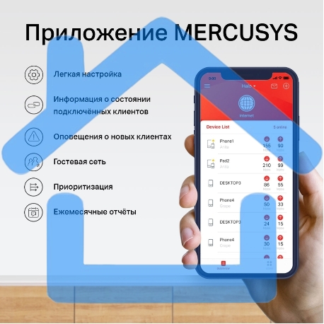 Система MESH AC1200 Whole Home Mesh Wi-Fi System, 2 Internal Antennas, 2 Gb ports (WAN/LAN)-5