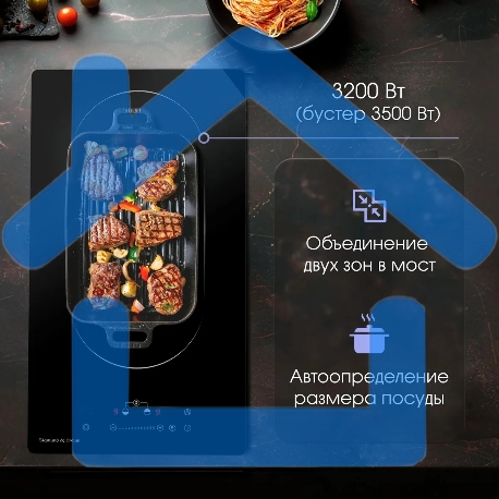 Индукционная варочная панель Zigmund & Shtain CI 35.3 B независимая, черный-4