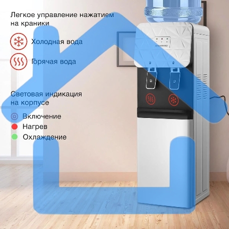 Кулер Starwind SW-1003EW напольный электронный белый-4