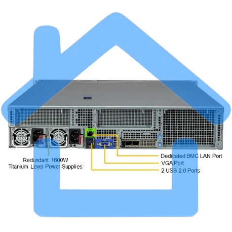 Платформа системного блока SuperMicro SYS-221H-TN24R 2U Hyper with 24 hot-swap 2.5