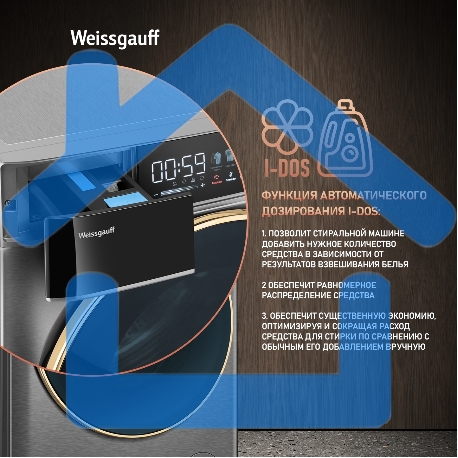Стирально-сушильная машина Weissgauff WMD 58411 Direct Drive Inverter Premium Steam Steel (433418) нержавеющая сталь, фронтальная загрузка 11 кг, 1400 об/мин, класс: В-20