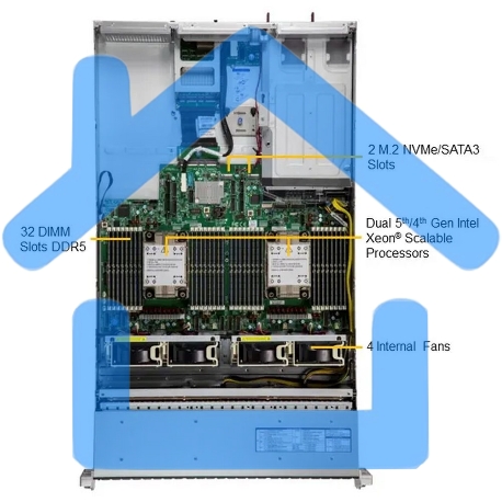 Платформа системного блока SuperMicro SYS-221H-TN24R 2U Hyper with 24 hot-swap 2.5
