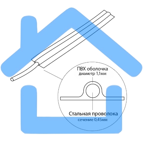 Проволока упаковочная в ПВХ Rexant 09-0103 прозрачная, бухта 250 м-6
