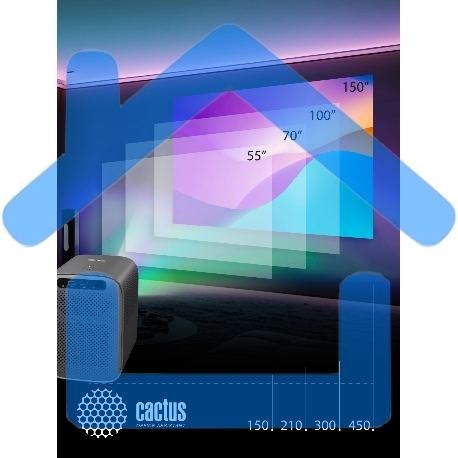 Проектор Cactus CS-PRC.07B.Full HD-A LCD 9400Lm LS 350Lm ANSI (1920x1080) 2000:1 ресурс лампы:50000часов 1xUSB typeA 1xHDMI 1кг-7