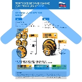 Круг отрезной по металлу, 180 х 2,5 х 22,2 мм, 84%A+16%B Сибртех