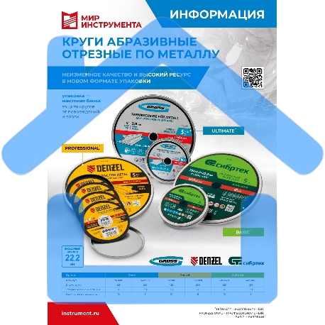 Круг отрезной по металлу Сибртех 230 х 2,0 х 22,2 мм, 84%A+16%B, в метал. банке, 5 шт.