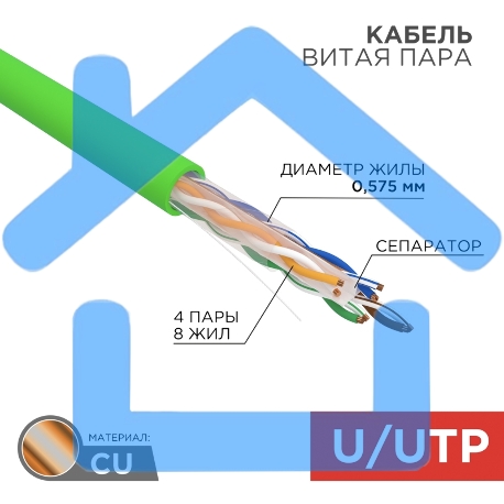 Кабель витая пара U/UTP, CAT 6, нг(А)-LSLTx, 4х2х0,575мм, 23AWG, INDOOR, SOLID, зеленый, 305м Rexant