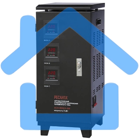 Стабилизатор напряжения Ресанта ACH-9000/3-ЭМ электромеханический трехфазный серый-1