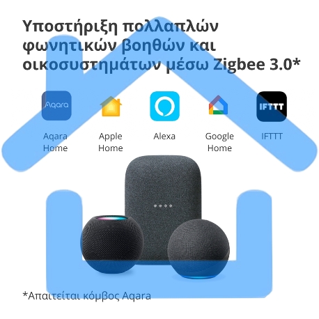 Умная кормушка для домашних животных Aqara Smart Pet Feeder C1 PETC1-M01-72