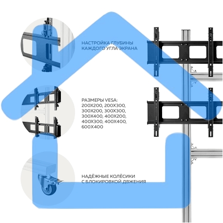 Напольный мобильный стенд ONKRON FSPRO2L-22 для видеостен 2х2 4 x 40”- 50