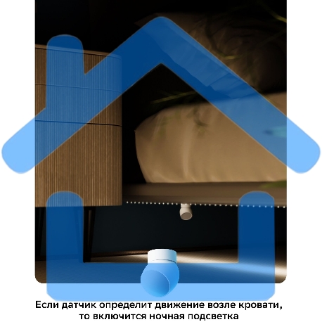 Умный датчик движения СБЕР/SBER (SBDV-00029) -5