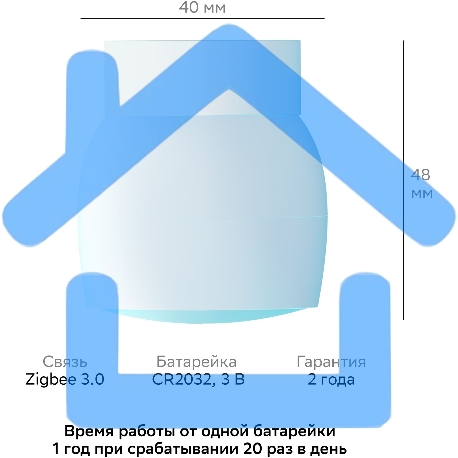Умный датчик движения СБЕР/SBER (SBDV-00029) -2