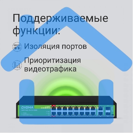 Коммутатор Digma DSP216G-2G-2S-R300 (L2) 18x1Гбит/с 2SFP 16PoE 16PoE+ 2PoE++ 300W неуправляемый-3