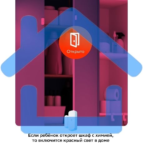 Умный датчик открытия СБЕР/SBER (SBDV-00030) -5