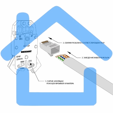 Разъем RJ-45 Rexant (8P8C) под витую пару, FTP, категория 5e-10