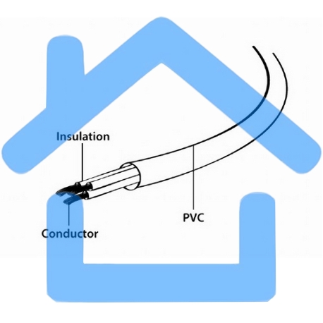 Кабель питания Cord Power Gembird/Cablexpert PC-186 / 1.8м, Schuko- C13, 6А, черный, с зазем.-6
