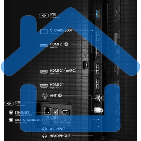 Телевизор Hisense 65