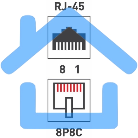 Разъем RJ-45 Rexant (8P8C) под витую пару, FTP, категория 5e-7