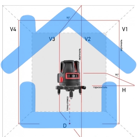 Уровень ADA PROLINER 4V дальность20(70)м точность0.2мм/м лазер2 кейс-12