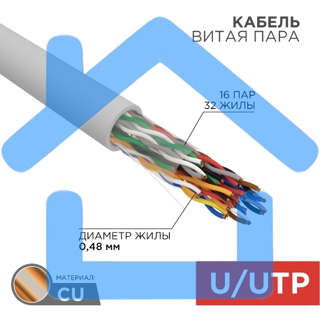 Кабель витая пара U/UTP, CAT 5е, PVC, 16PR, 24AWG, INDOOR, SOLID, серый, 305м, РФ Rexant-1