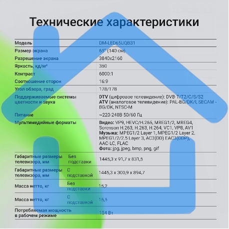 Телевизор Digma 65