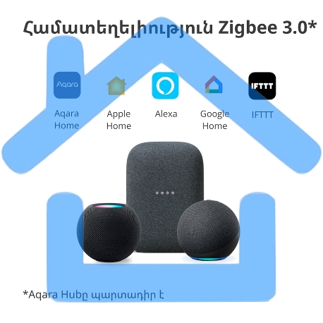 Мотор для руллоных штор Aqara Roller Shade Driver E1 (RSD-M01)-54