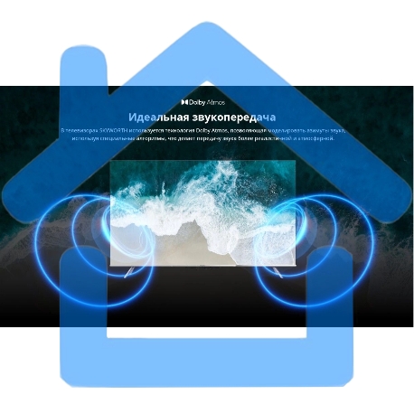 Телевизор Skyworth 50