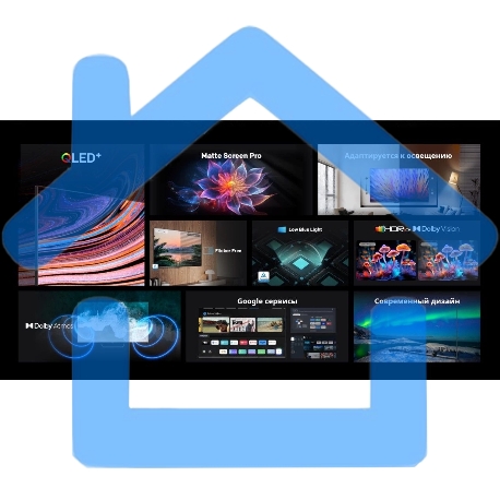 Телевизор Skyworth 50