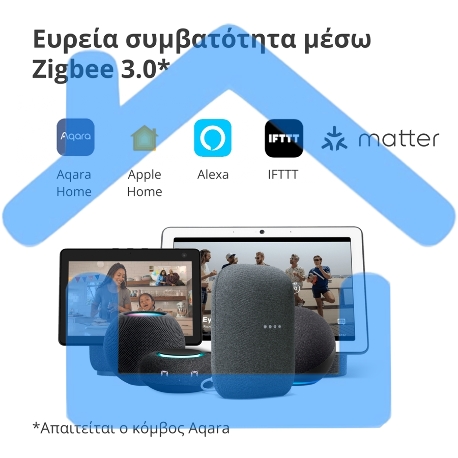 Датчик движения Aqara Motion Sensor P1-64