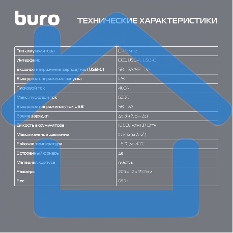 Пуско-зарядное устройство Buro SJ-K80-5
