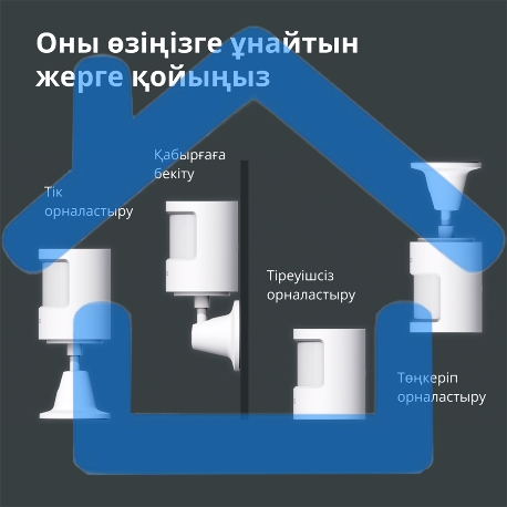 Датчик движения Aqara Motion Sensor P1-31