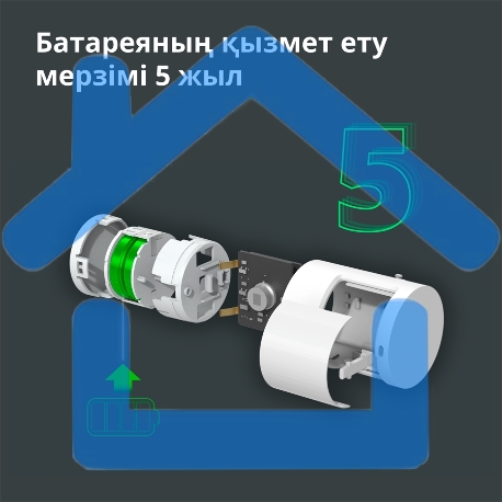 Датчик движения Aqara Motion Sensor P1-25