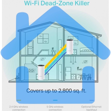 Роутер беспроводной TP-Link DECO M4 (DECO M4(2-PACK)) AC1200 10/100/1000BASE-TX (упак.:2шт)-19