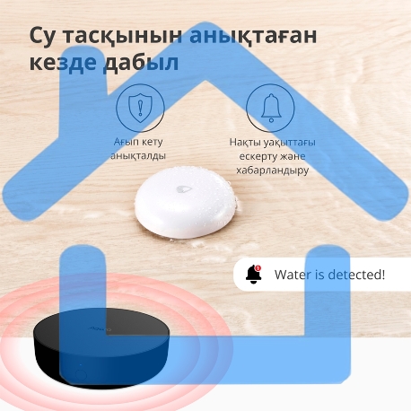 Центр управления Aqara Hub M2-2