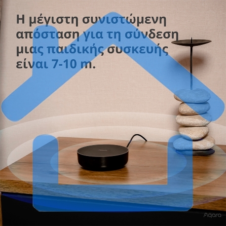 Центр управления Aqara Hub M2-29